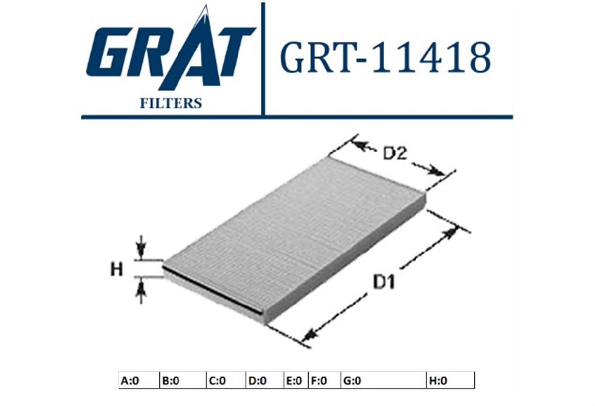 YEDEK PARÇAKABIN FILTRESI RENAULT MEGANE SCENIC 97-99  -GRT-11418GRATGRT-11418