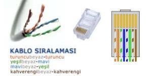 CAT6 Data Kablosu cat6e (1 Metre)