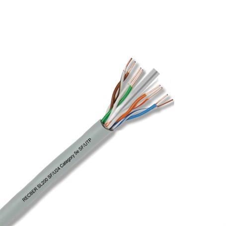 Reçber CAT6 U/UTP 4x2x23 AWG  1mt