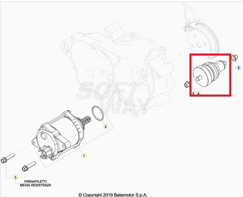 BENDIX BETA ORJ YP B1
