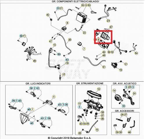 CONTROL INIT BETA ORJ YP