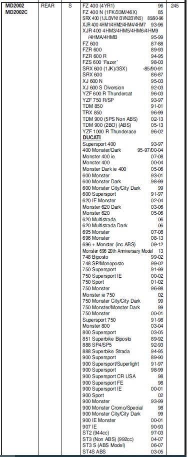 DUCATI 797MNSTR 17-18 821MNSTR 15-18 EBC ARKA DİSK