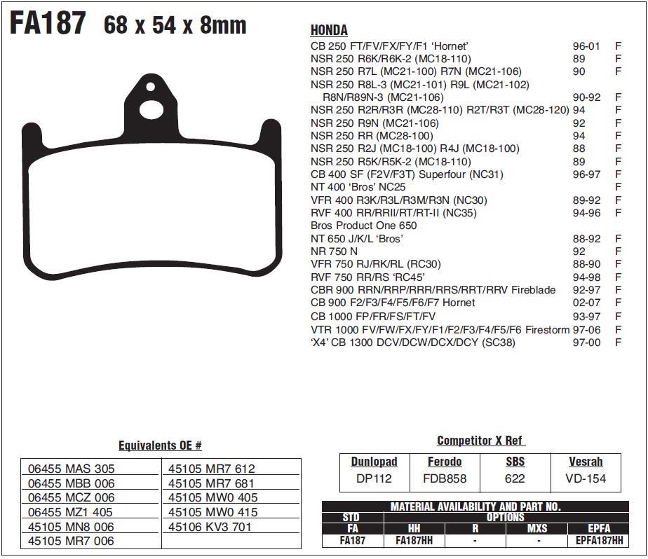HON. CB 900 02-07 EBC ÖN FREN BALATASI