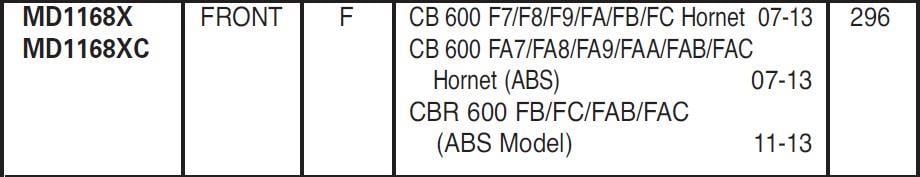 HON. CB 600 07-13 CBR 600 11-13 EBC ÖN DİSK