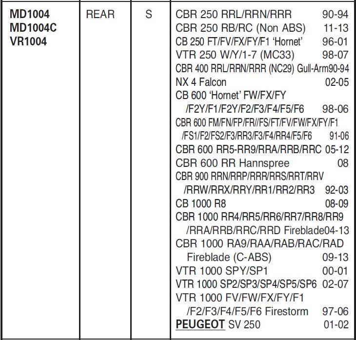 HON. CBR250 11-13 CBR1000 RR 04-07 EBC ARKA DİSK