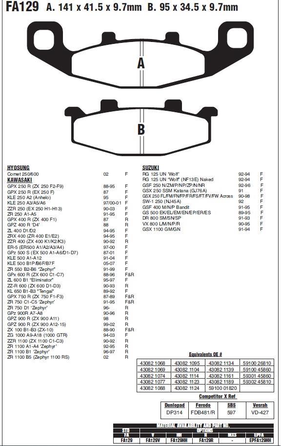 KAW. KLE 500 91-07 EBC ÖN FREN BALATASI