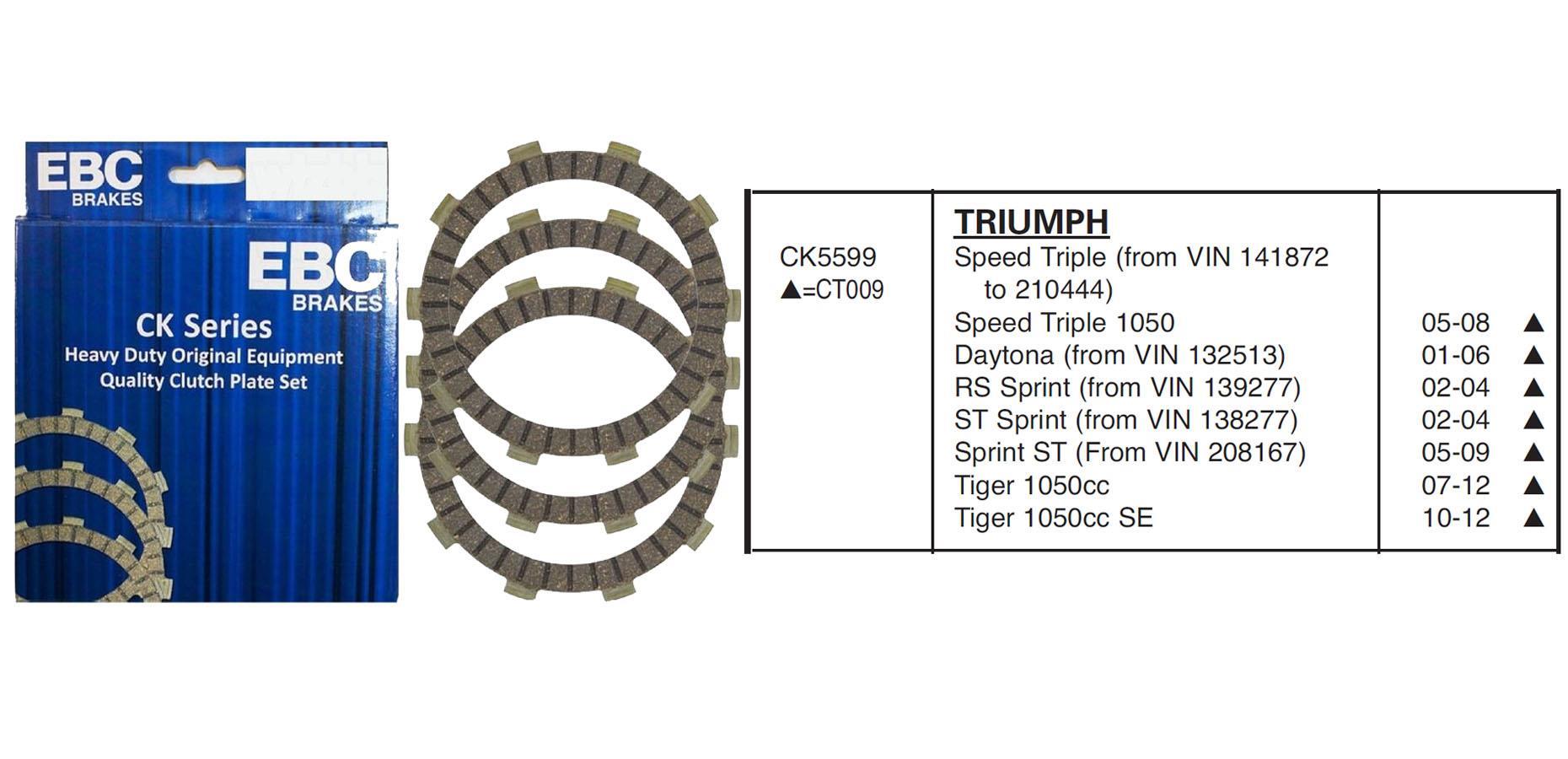 TRIUMPH TIGER 1050 07-12 EBC DEBRİYAJ BALATASI