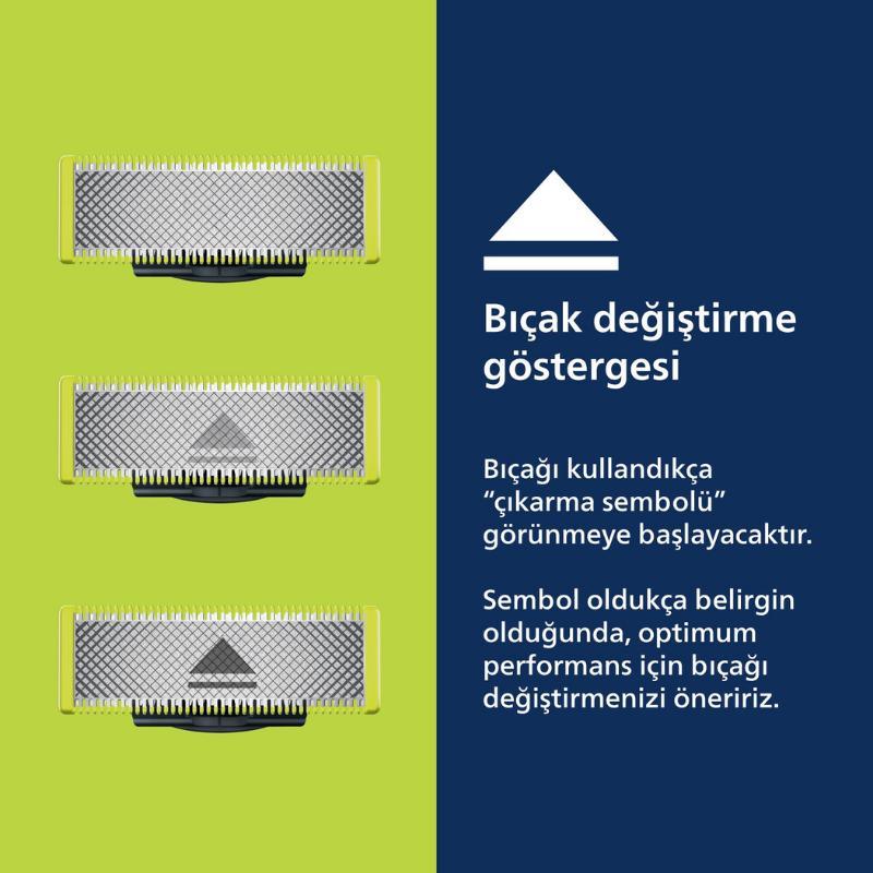 Philips One Blade Tıraş Makinesi Vücut ve Yüz QP1624/10