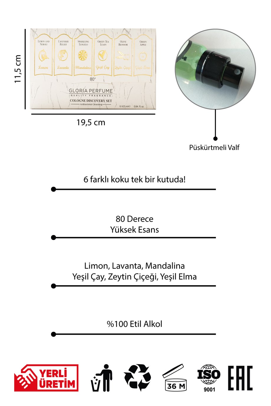 KOLONYA SETİ LÜKS BEYAZ 6*25 ML