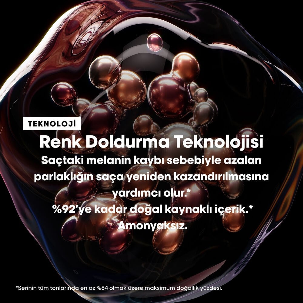 Dia Color Amonyaksız Parlak Saç Boyası 60ml 6,1 - Koyu Kumral Küllü Çizgi Shop'da.