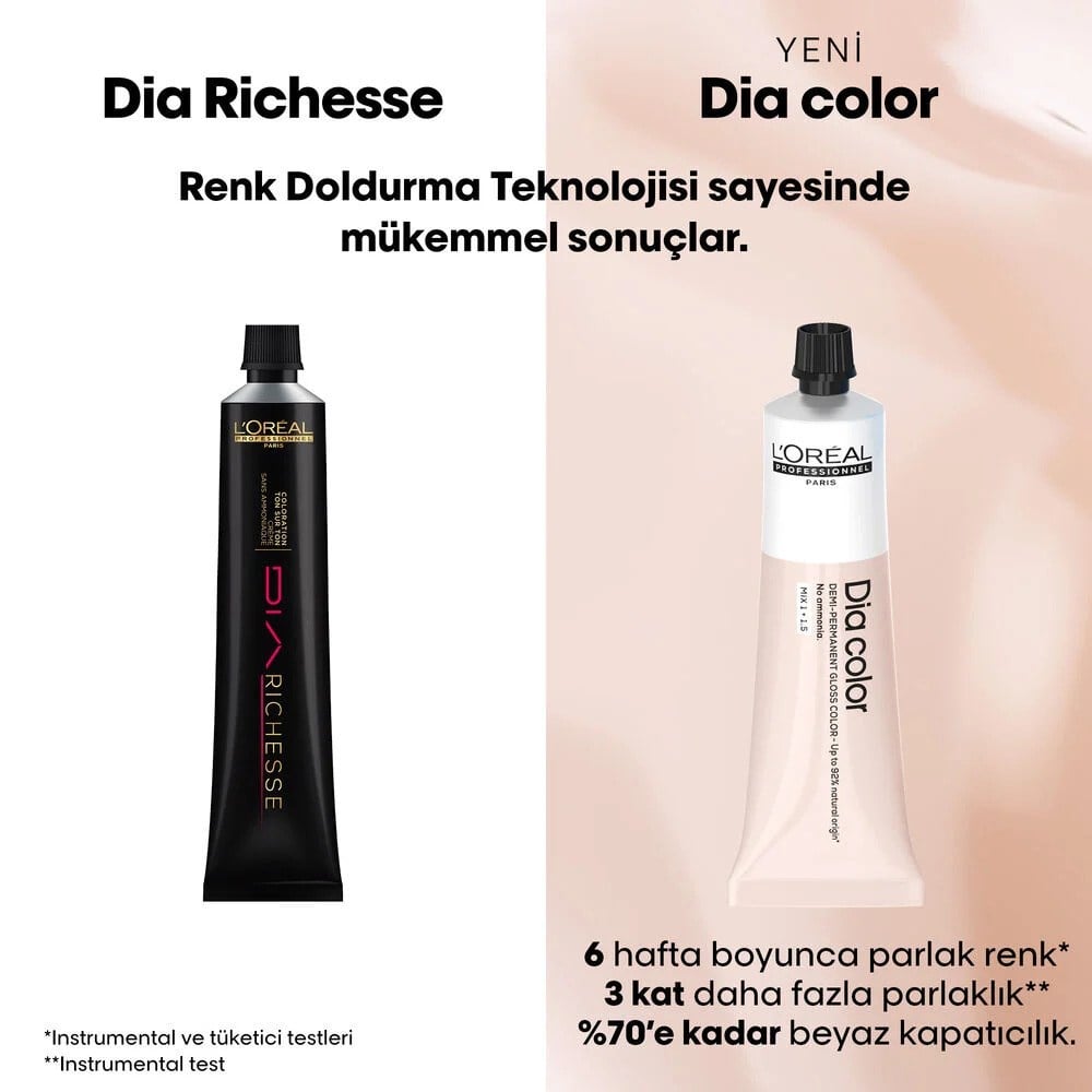Dia Color Amonyaksız Parlak Saç Boyası 60ml 6,1 - Koyu Kumral Küllü Çizgi Shop'da.