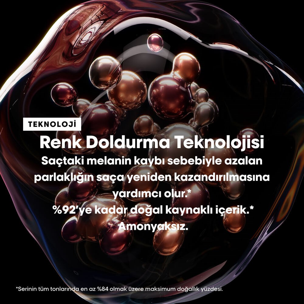 Dia Color Amonyaksız Parlak Saç Boyası 60ml 6 - Koyu Kumral Çizgi Shop'da.