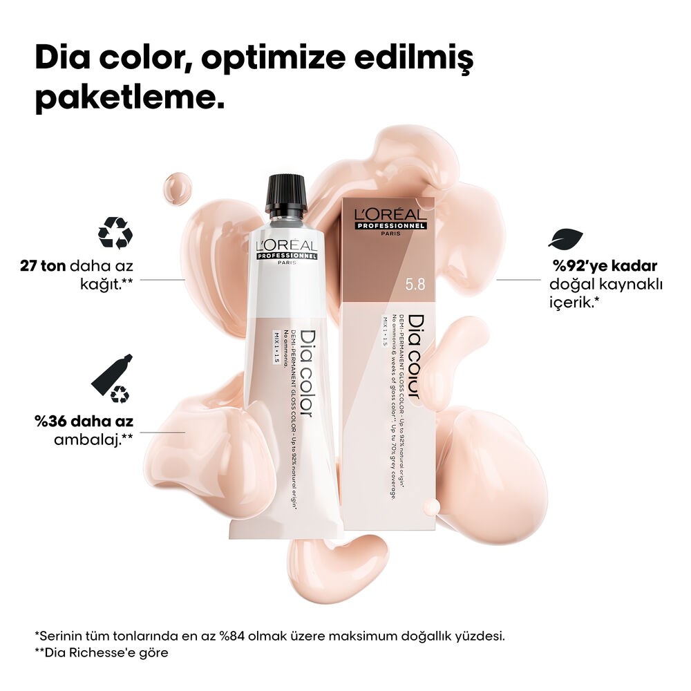 Dia Color Amonyaksız Parlak Saç Boyası 60ml 6 - Koyu Kumral Çizgi Shop'da.