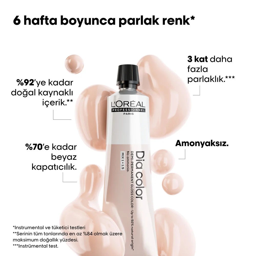 Dia Color Amonyaksız Parlak Saç Boyası 60ml 5,8 - Açık Kahve Moka Çizgi Shop'da.