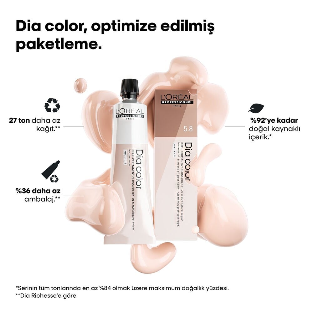 Dia Color Amonyaksız Parlak Saç Boyası 60ml 6,1 - Koyu Kumral Küllü Çizgi Shop'da.