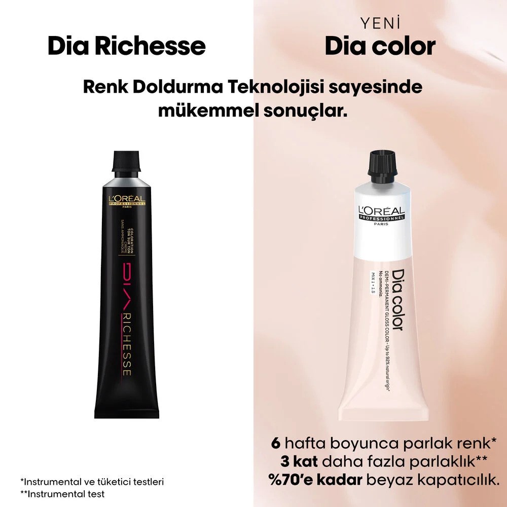 Dia Color Amonyaksız Parlak Saç Boyası 60ml 5,8 - Açık Kahve Moka Çizgi Shop'da.