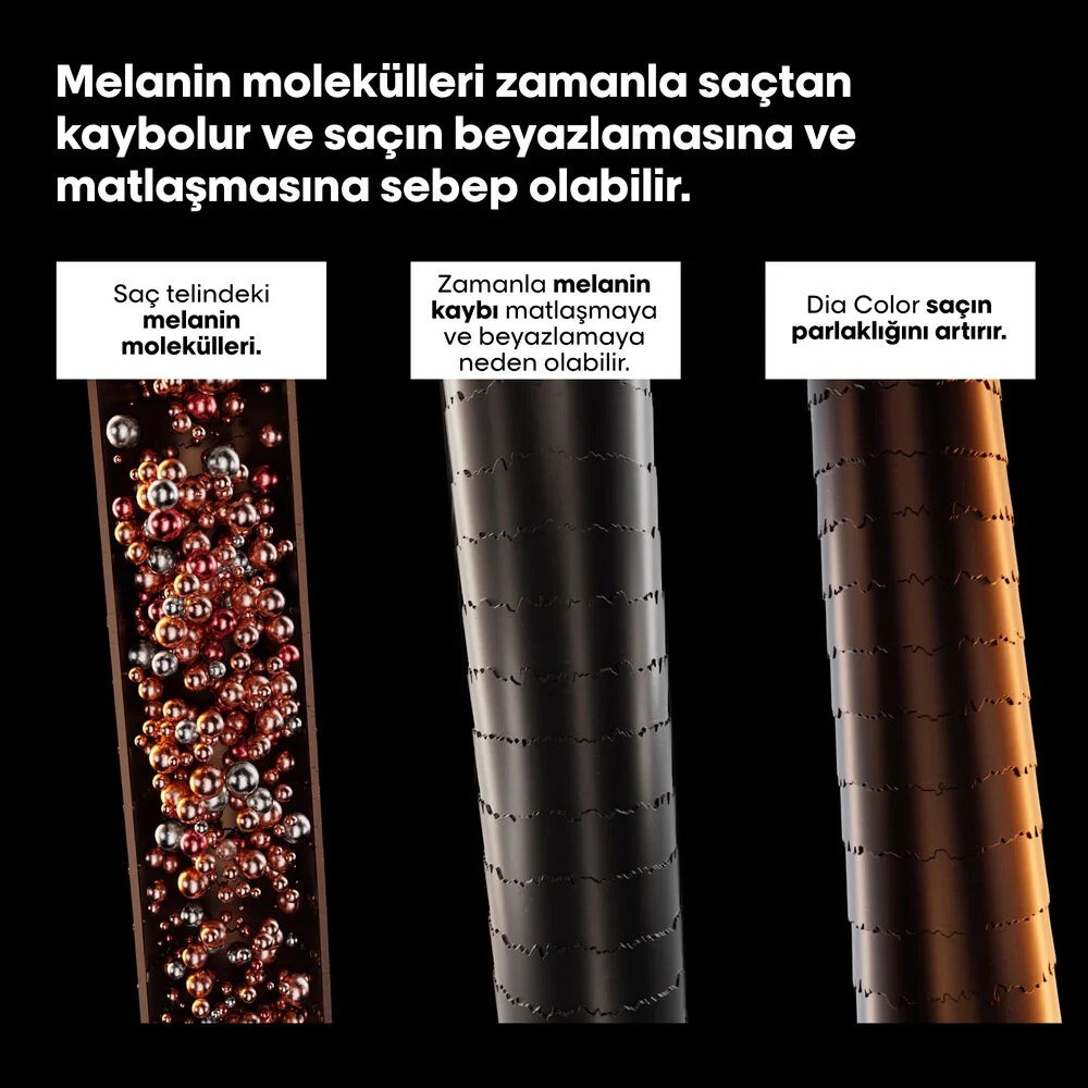 Dia Color Amonyaksız Parlak Saç Boyası 60ml 5,8 - Açık Kahve Moka Çizgi Shop'da.