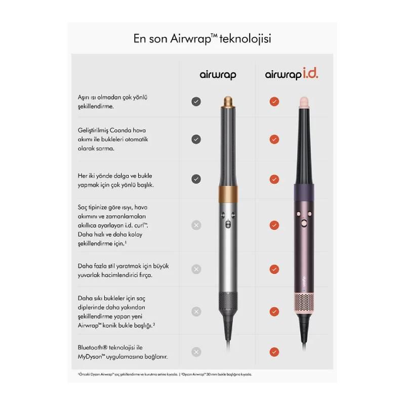 DYSON Airwrap i.d.™ saç şekillendirme ve kurutma seti (Jasper Plum) Çizgi Shop'da.