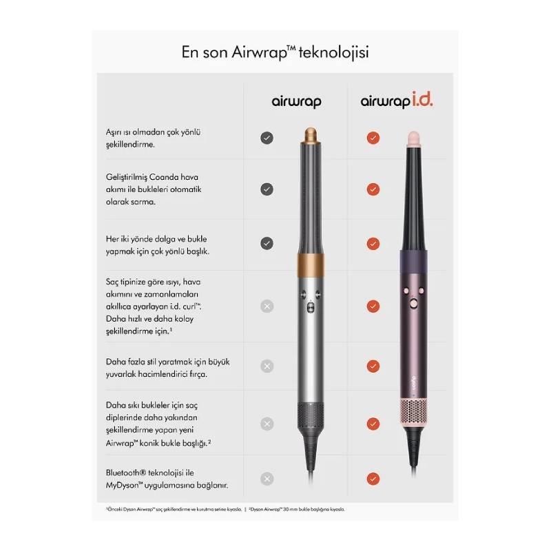 DYSON Airwrap i.d.™ saç şekillendirme ve kurutma seti Kıvırcık+Bukleli (Jasper plum) Çizgi Shop'da.