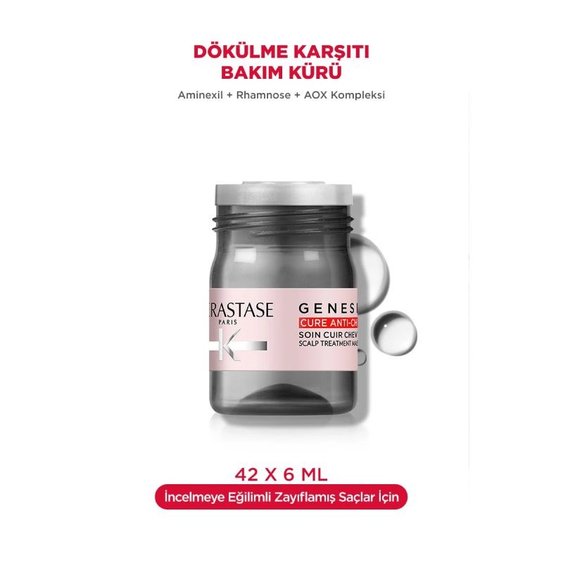 Genesis Cure-Antichute Saç Dökülmesine Karşı Yoğun Bakım Kürü 42*6ml 42*6ml Çizgi Shop'da.
