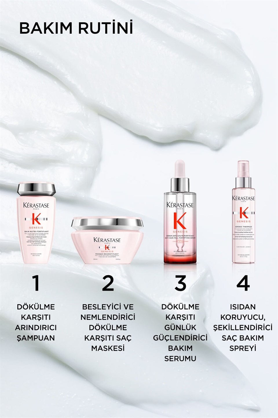 Genesis Fortifiant Saç Dökülme Karşıtı Serum 90 ml 3474636858002 Çizgi Shop'da.