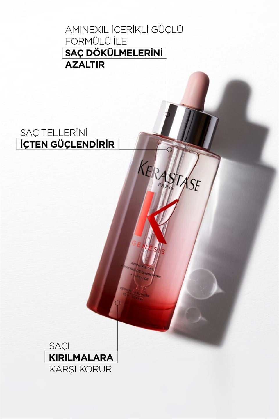 Genesis Fortifiant Saç Dökülme Karşıtı Serum 90 ml 3474636858002 Çizgi Shop'da.