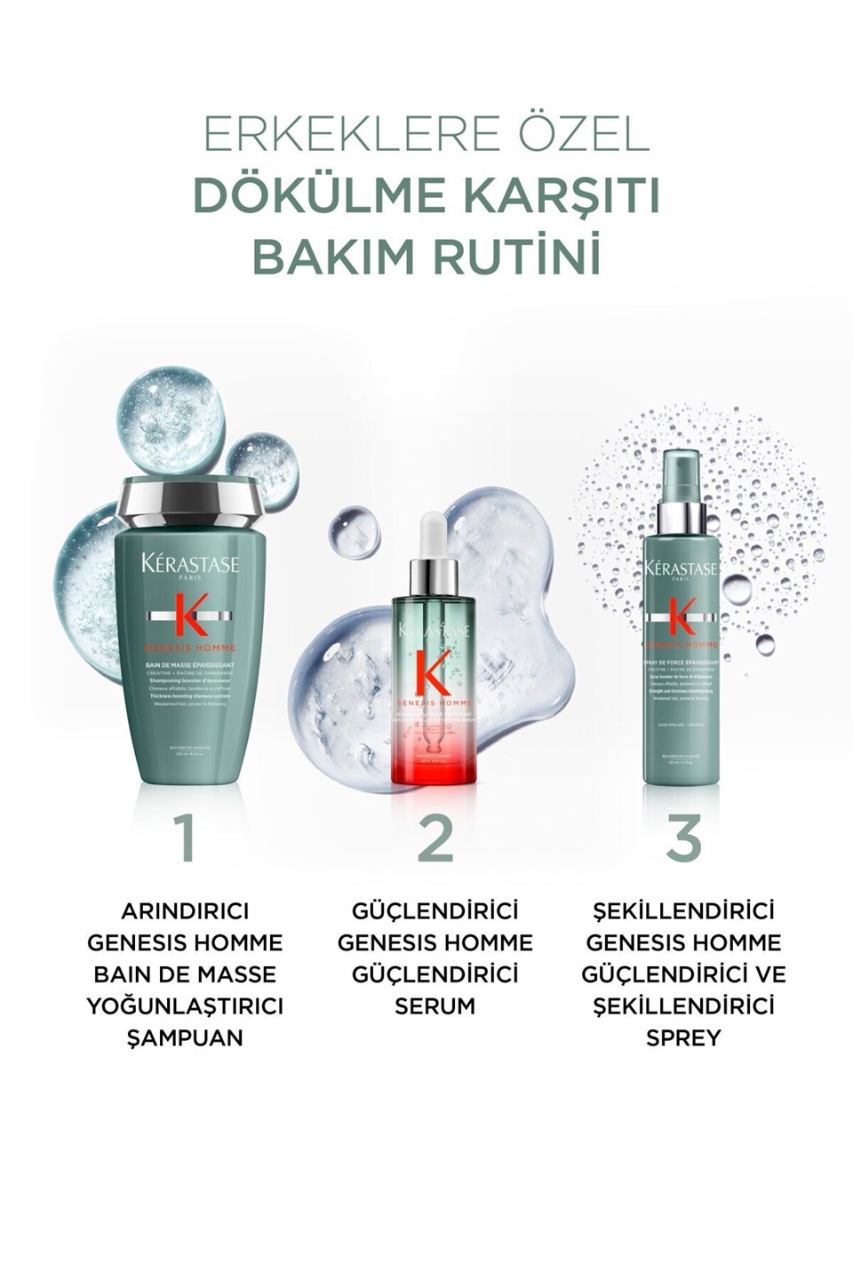 Genesis Homme Bain De Masse Yoğunlaştırıcı Şampuan 250ml Çizgi Shop'da.