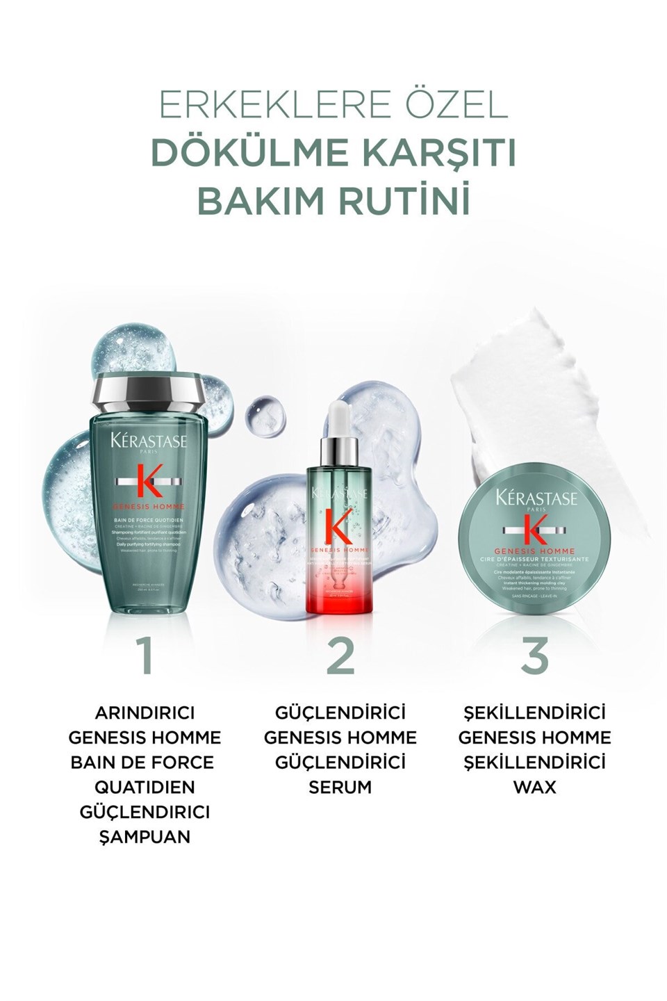 Genesis Homme Şekillendirici Wax 75ml Çizgi Shop'da.