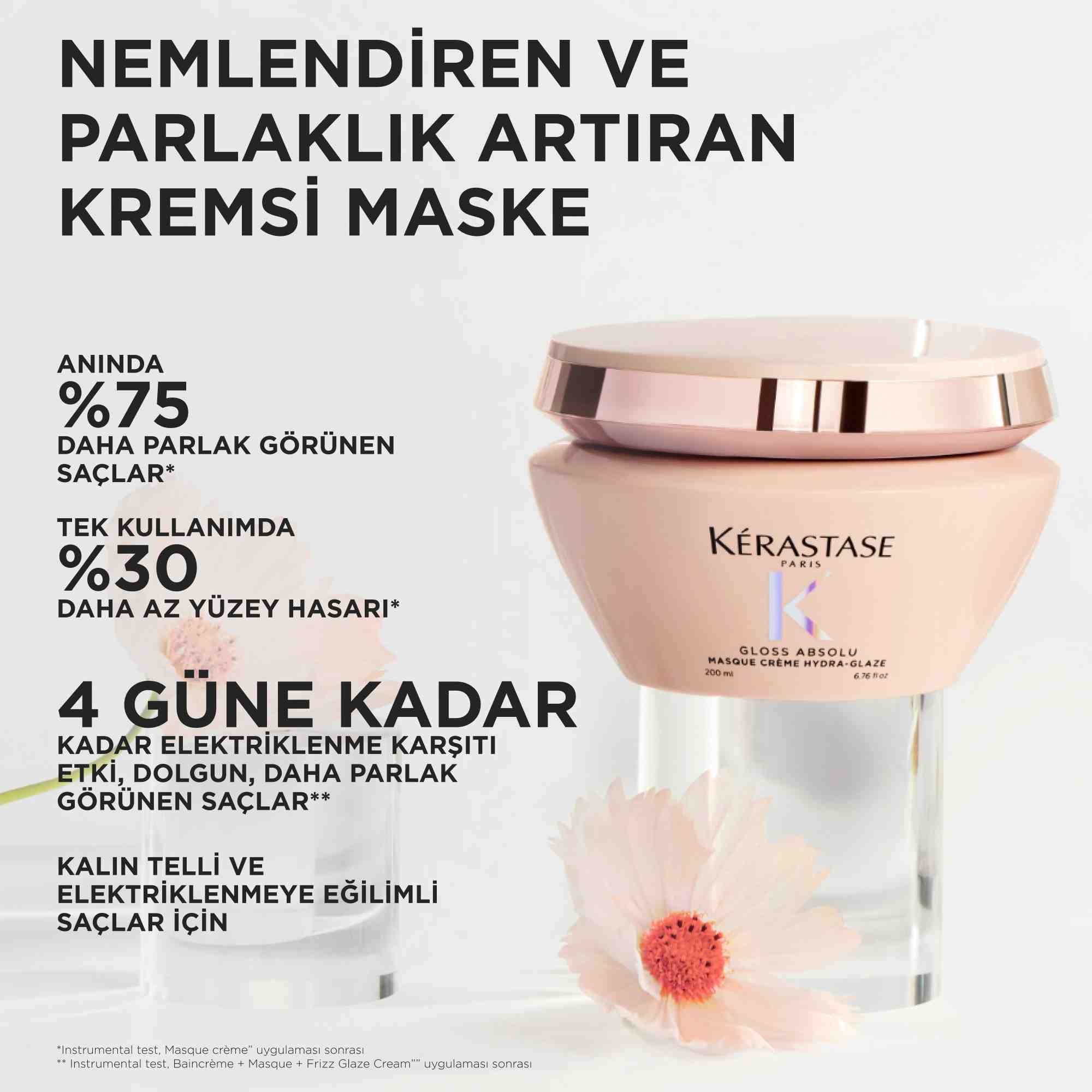 Gloss Absolu Kalın Telli Ve Elektriklenmeye Eğilimli Saçlar Için Nemlendiren Maske 200ml Çizgi Shop'da.