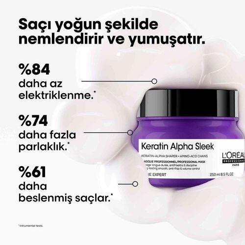 Keratin Alpha Sleek Maske 250 ML Çizgi Shop'da.