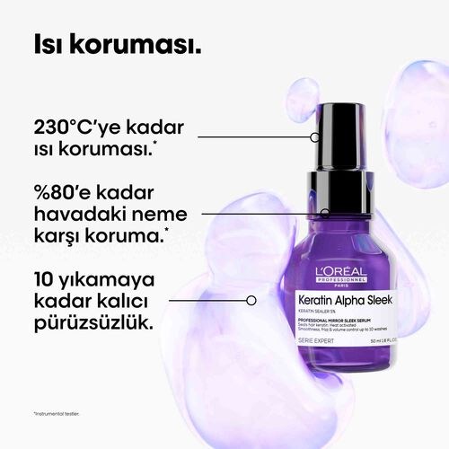 Keratin Alpha Sleek Mirror Sleek Serum 50 ML Çizgi Shop'da.