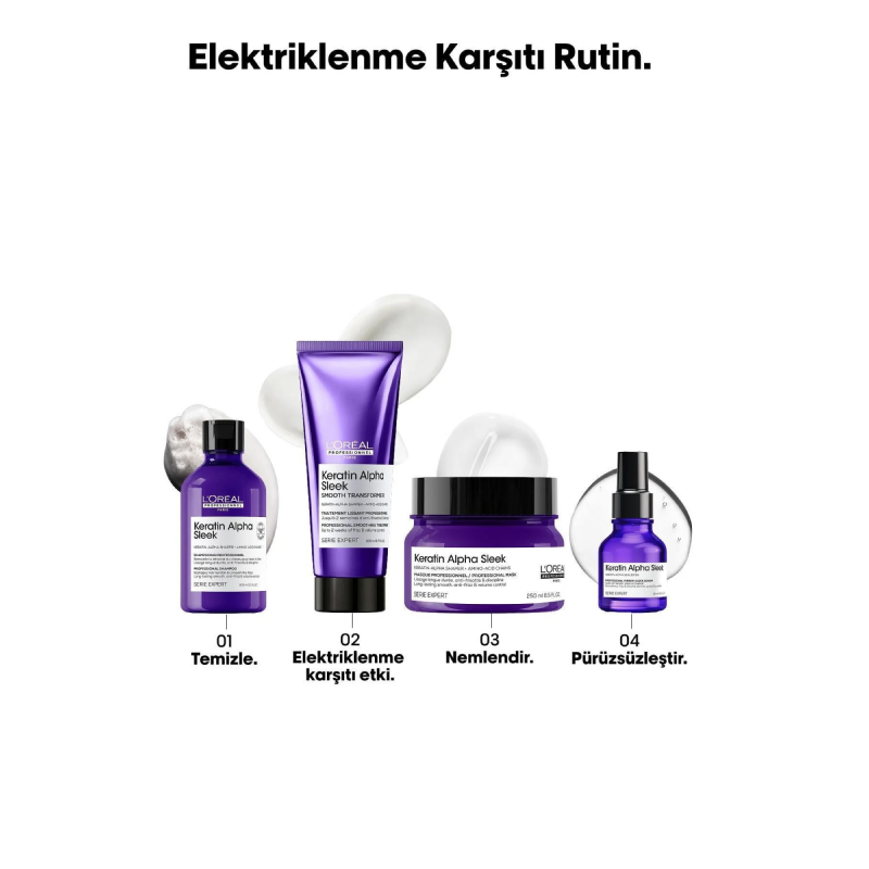 Keratin Alpha Sleek Şampuan 500 ML Çizgi Shop'da.