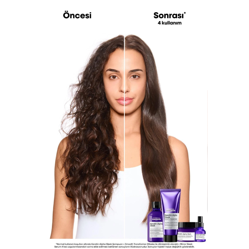 Keratin Alpha Sleek Şampuan 500 ML Çizgi Shop'da.