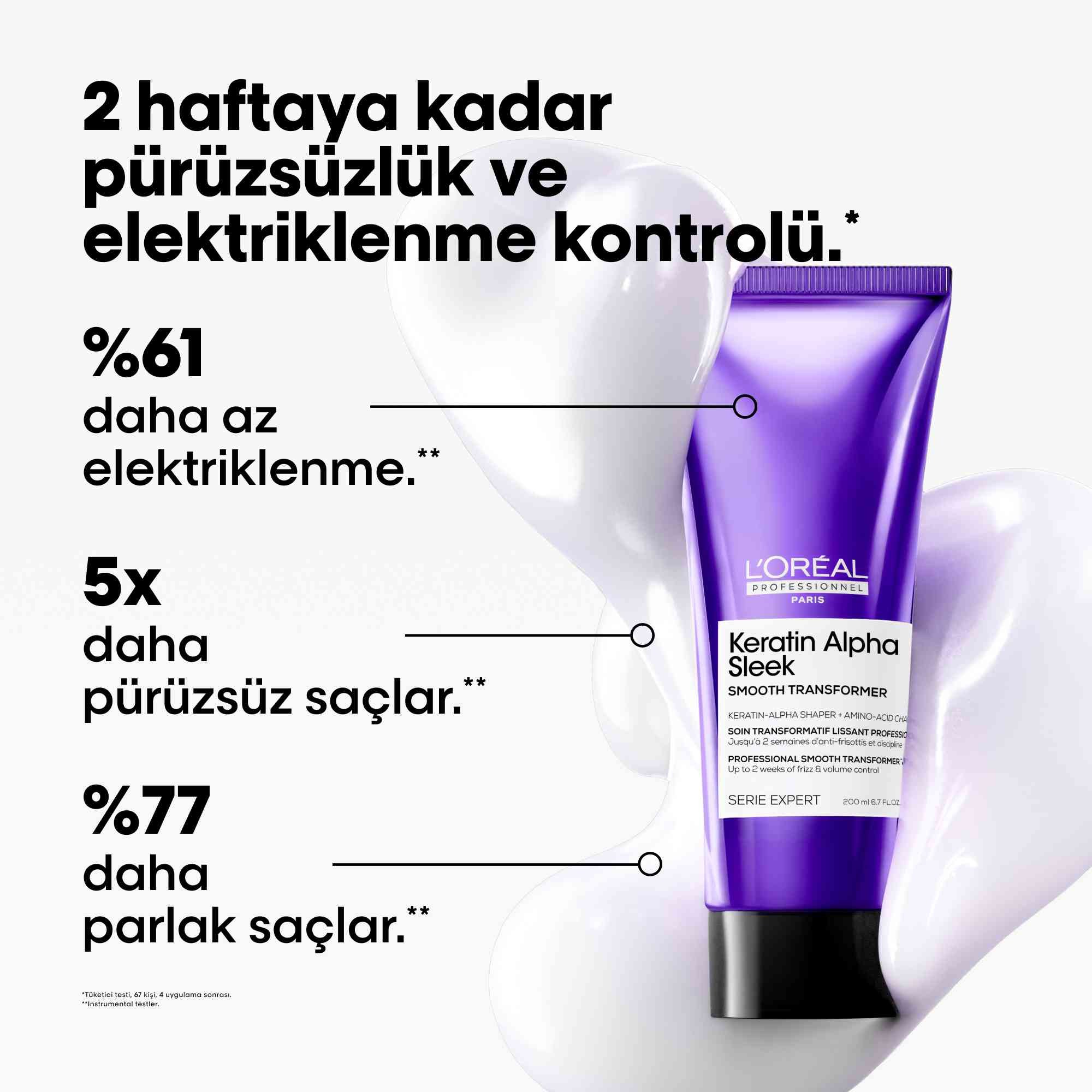 Keratin Alpha Sleek Smooth Transformer 200 ML Çizgi Shop'da.