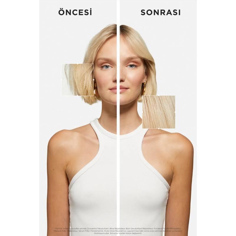 Premiere Huile Gloss Réparatrice Yoğun Parlaklık Veren Onarıcı Saç Bakım Yağı 30 ml Çizgi Shop'da.