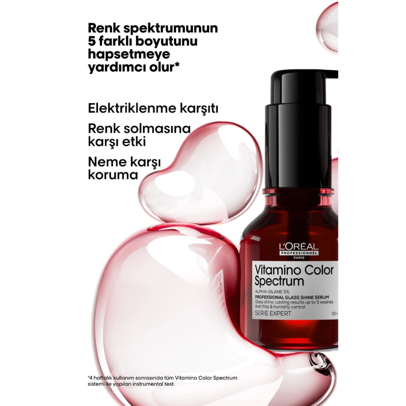 Vitamino Color Spectrum Cam Parlaklığı Görünümü Kazandıran Serum 50 ml Çizgi Shop'da.
