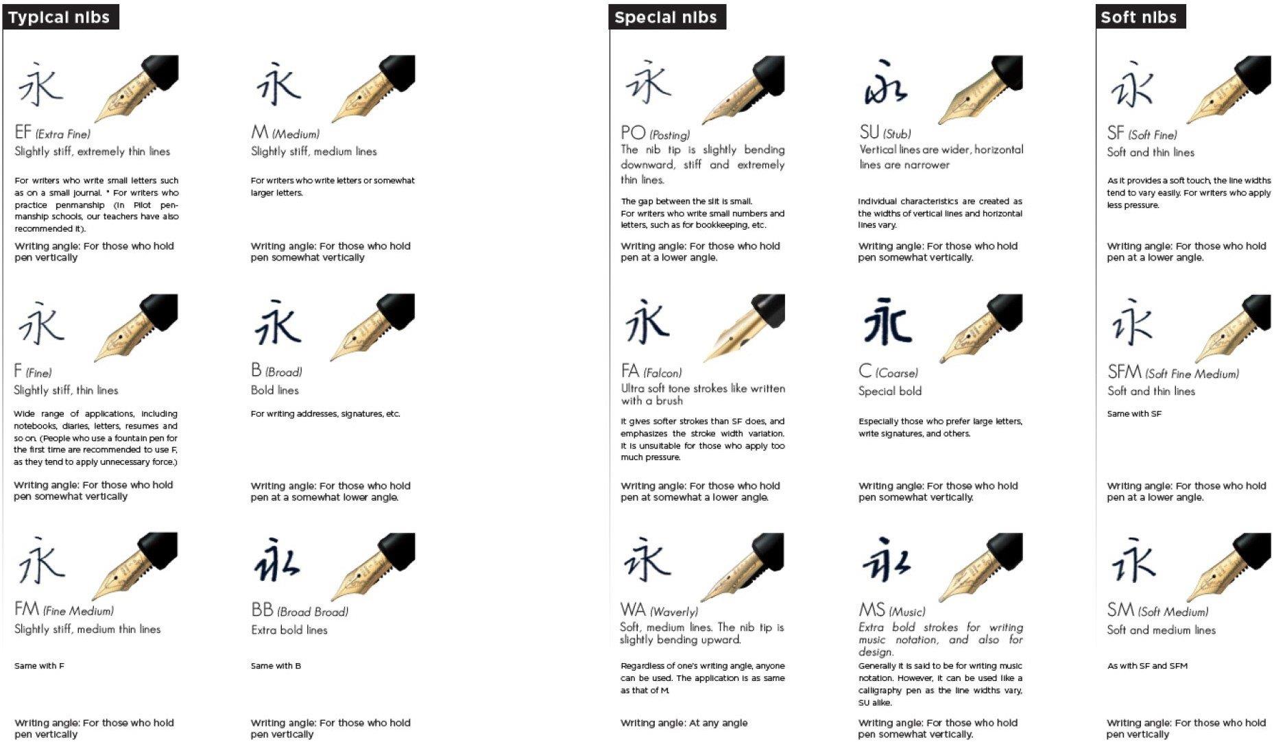 Pilot Custom 743 Falcon Fountain Pen Black - FA NIB