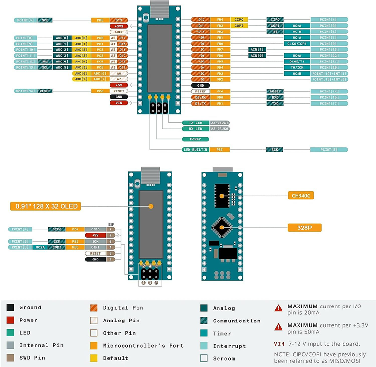0.91 İnç LCD Ekranlı Arduino Nano CH340 Geliştirme KartıArduino Nano CH340 0.91 İnç Ekranlı Kart | Robo Dünya
