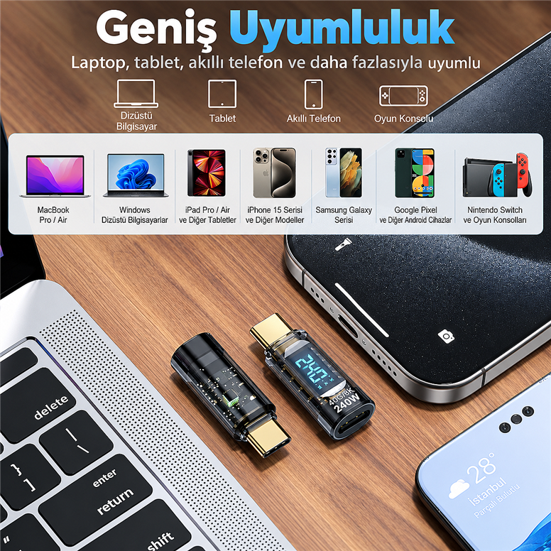 240W USB 3.1 Type-C Dijital Güç Ölçer Adaptör – 40Gbps Veri Aktarımı, 8K Görüntü Destekli Voltaj Akım Watt Göstergeli240W USB Type-C Dijital Voltaj Akım Güç Ölçer | Robo Dünya