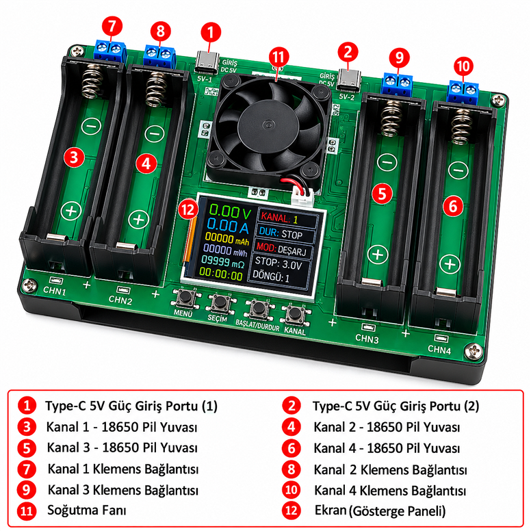 4 Kanallı 18650 LCD Dijital Lityum Pil Kapasite Ölçüm ve Test Cihazı Modülü4 Kanallı 18650 LCD Pil Kapasite Test Cihazı | Robo Dünya