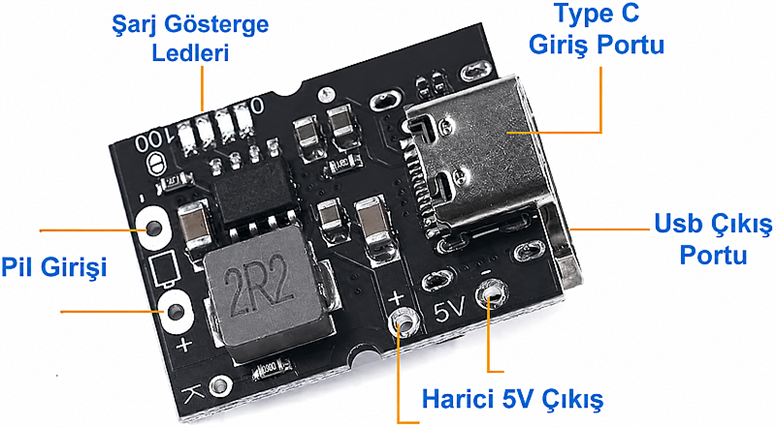 5V 2A Powerbank Devresi FM53245V 2A Powerbank Devresi FM5324