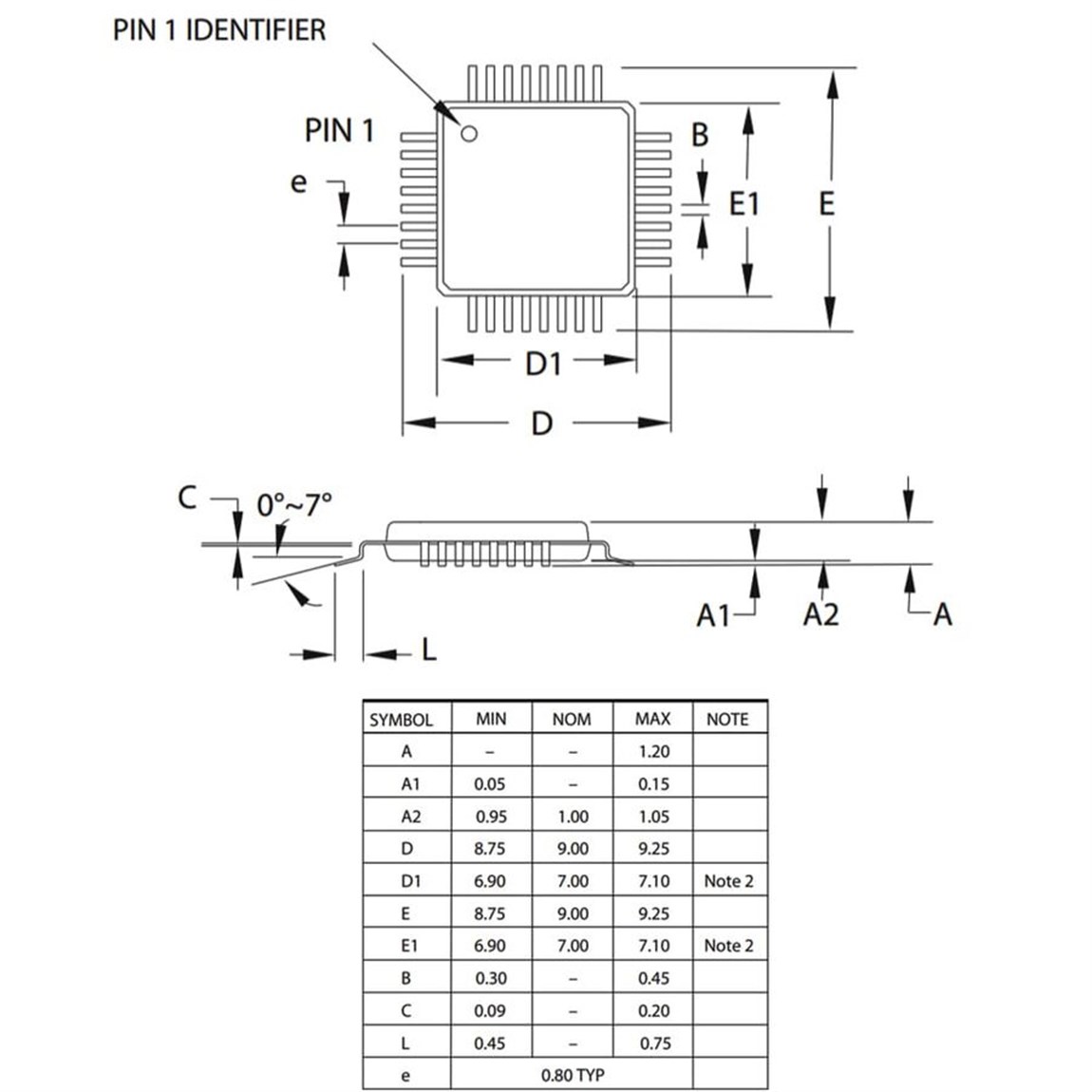 ATMEGA328PU-KR SMD 8-Bit 20MHz Mikrodenetleyici TQFP-32ATMEGA328PU-KR SMD 8-Bit 20MHz Mikrodenetleyici TQFP-32
