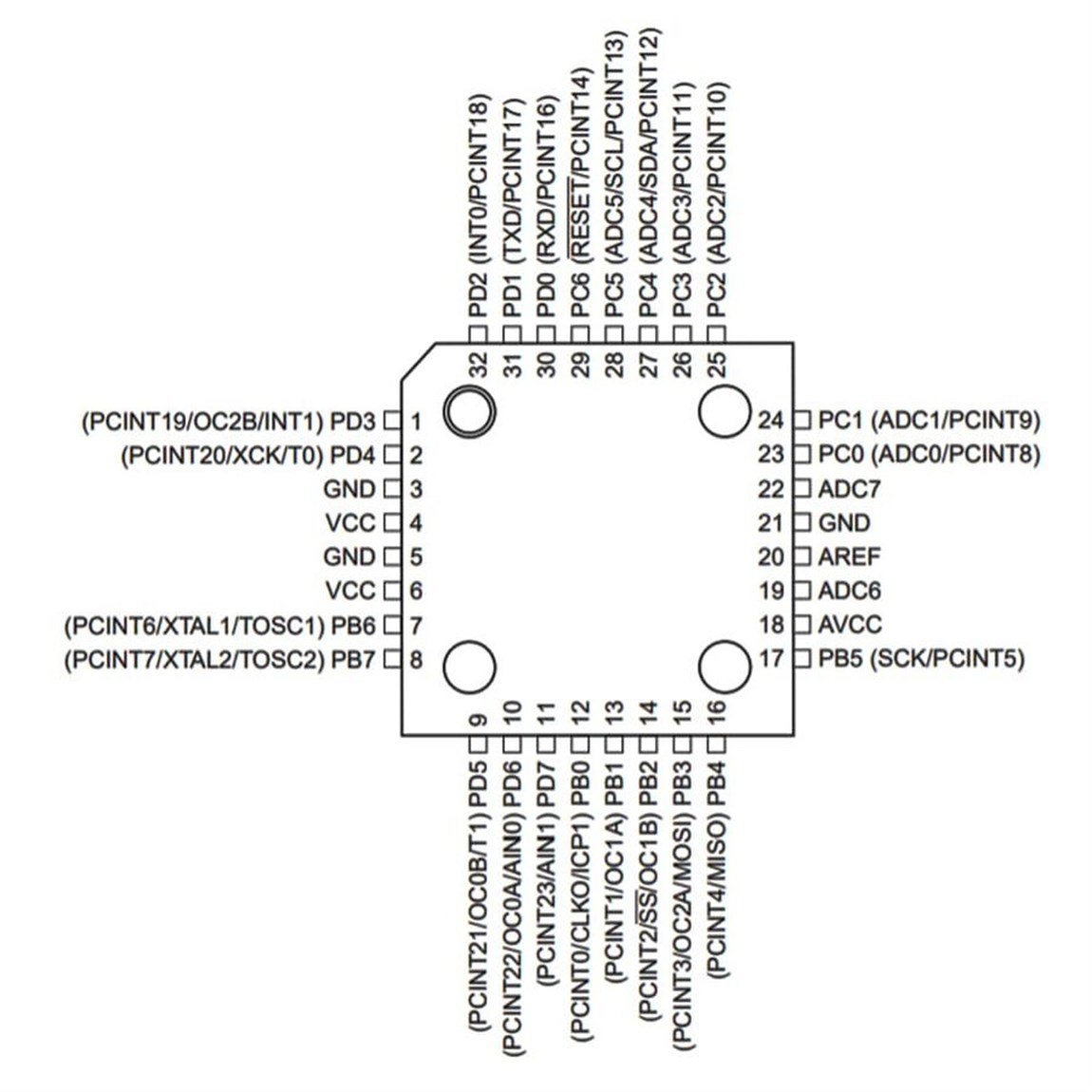 ATMEGA328PU-KR SMD 8-Bit 20MHz Mikrodenetleyici TQFP-32ATMEGA328PU-KR SMD 8-Bit 20MHz Mikrodenetleyici TQFP-32