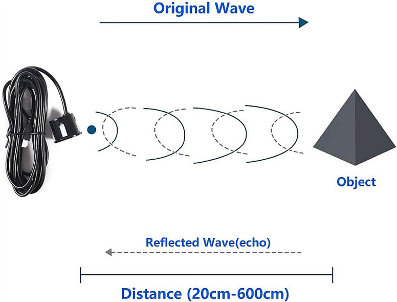JSN-SR04T Su Geçirmez Ultrasonic Mesafe Ölçer SensörüJSN-SR04T Su Geçirmez Ultrasonik Sensör | Robo Dünya