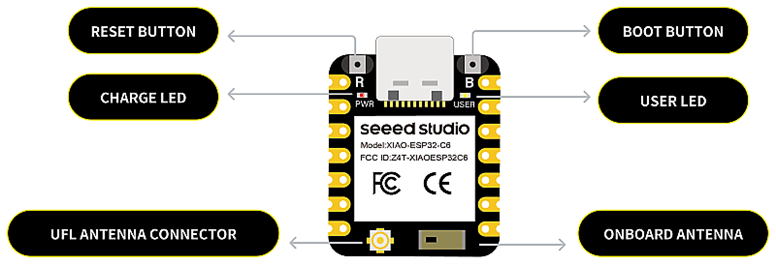 Seeed Studio XIAO - ESP32-C6 Wifi + Bluetooth Geliştirme KartıSeeed Studio XIAO - ESP32-C6 Wifi + Bluetooth Geliştirme Kartı