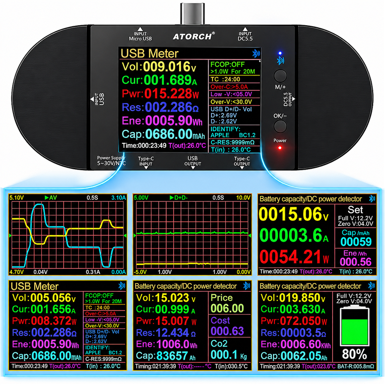 UD24 USB 2.4 Bluetooth Dijital Voltaj Akım Güç ve Kapasite Ölçer – DC 5.5 / Type-C / Micro USB Test CihazıUD24 Bluetooth USB DC Güç ve Kapasite Ölçer | Robo Dünya