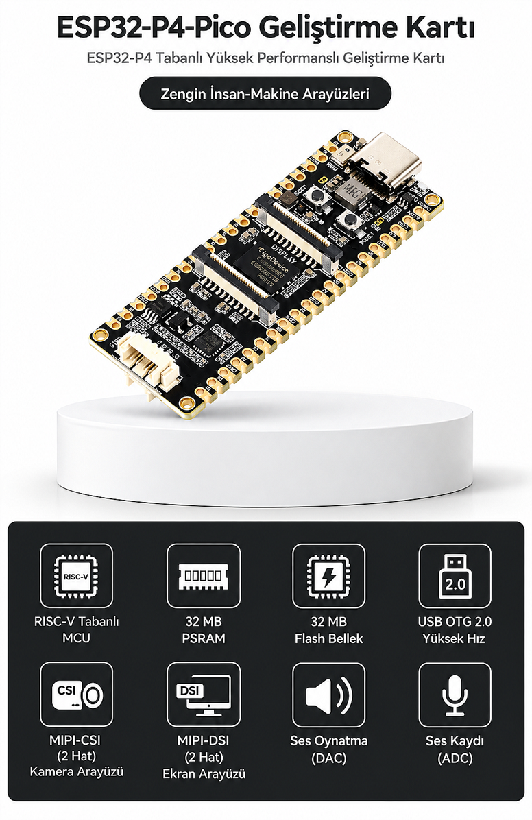 Waveshare ESP32-P4-Pico RISC-V Geliştirme Kartı – 32MB PSRAM, 32MB Flash, MIPI-DSI/CSI, USB Type-C – SKU 32101Waveshare ESP32-P4-Pico 32MB Geliştirme Kartı | Robo Dünya
