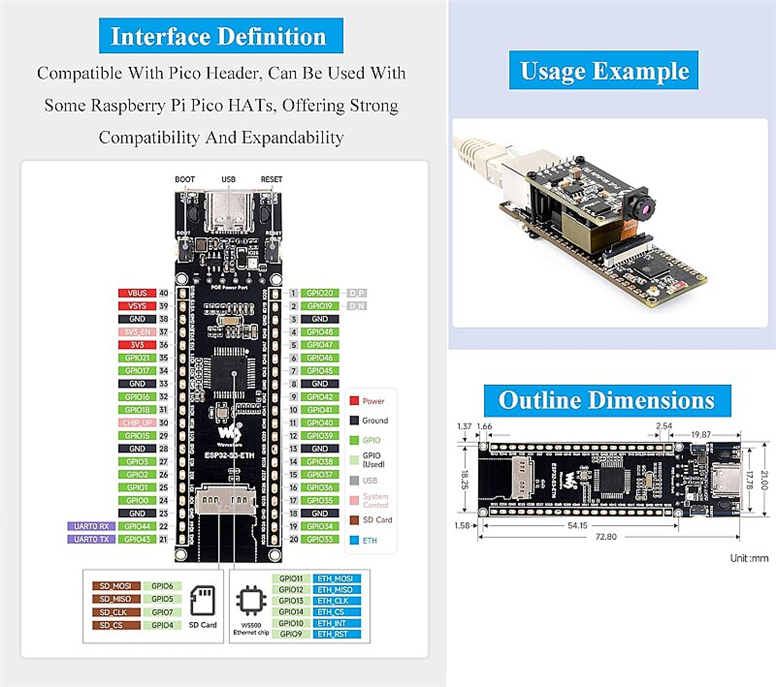 Waveshare ESP32-S3-POE-ETH Ethernet Geliştirme Kartı - Wi-Fi ve Bluetooth - PoE Modülü ile BirlikteWaveshare ESP32-S3 PoE Ethernet Kartı | Robo Dünya