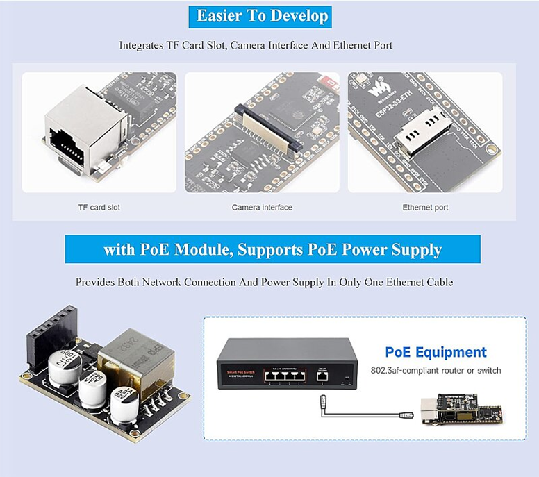 Waveshare ESP32-S3-POE-ETH Ethernet Geliştirme Kartı - Wi-Fi ve Bluetooth - PoE Modülü ile BirlikteWaveshare ESP32-S3 PoE Ethernet Kartı | Robo Dünya