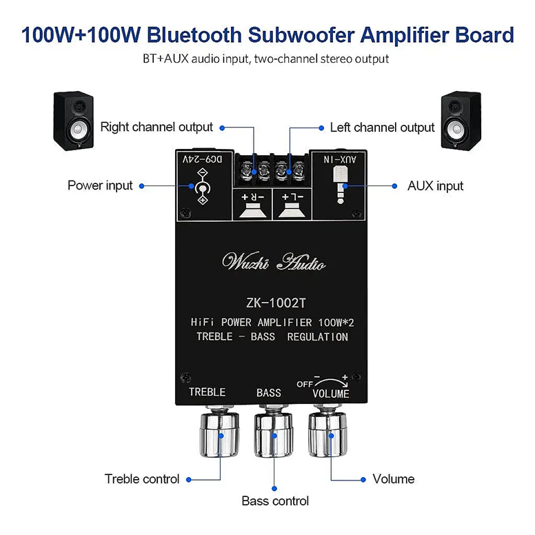 ZK-1002T 2x100W Bluetooth 5.0 TPA3116D2 Stereo Amfi Modülü – Bas/Tiz KontrollüZK-1002T Bluetooth 2x100W Bas Tiz Amfi Modülü | Robo Dünya